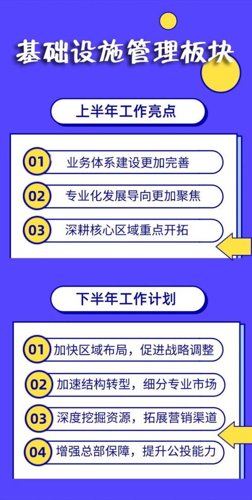 四部联合丨公司召开2020年上半年市场营销专题工作会