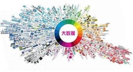 大数据时代下如何进行精准营销